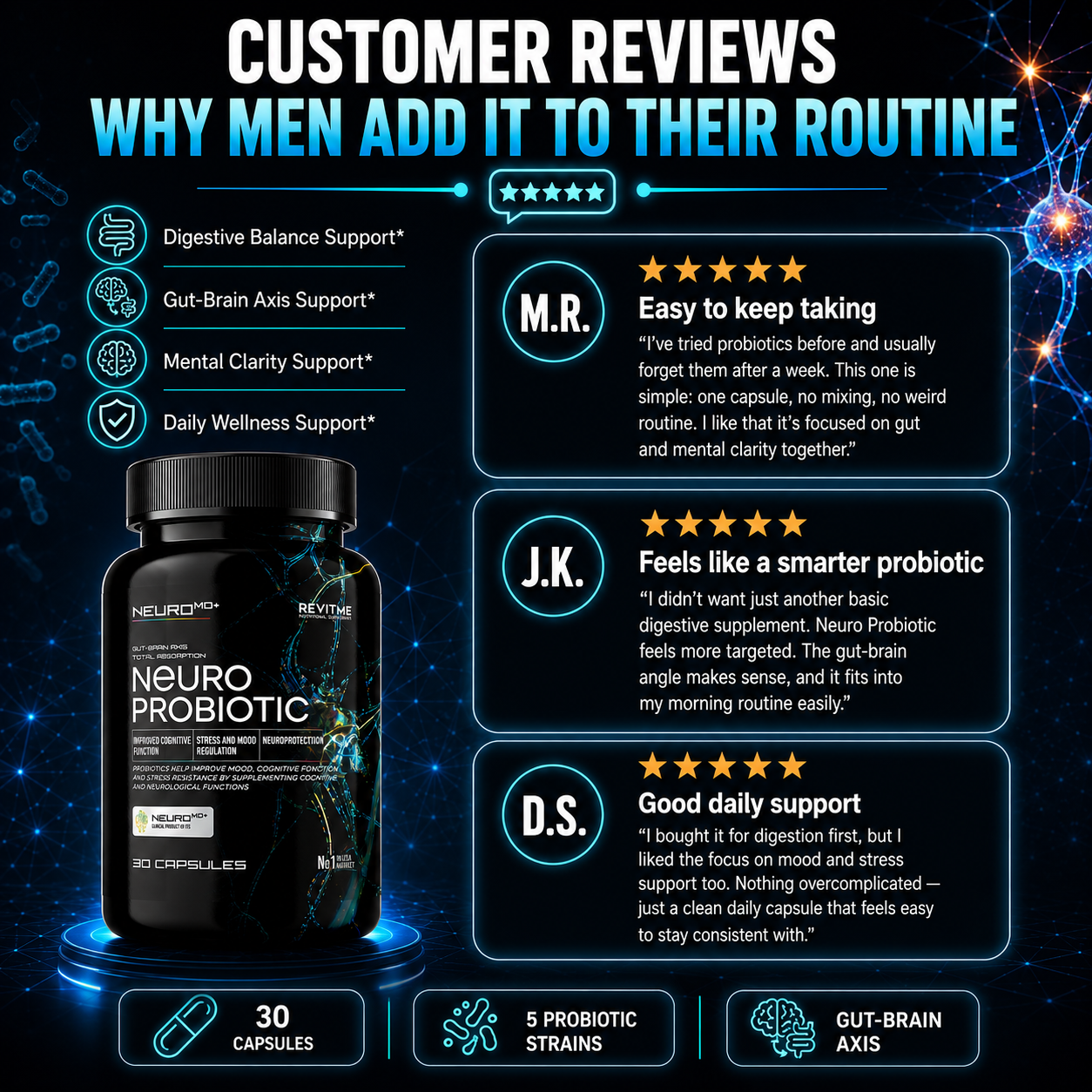 Neuro Probiotic by RevitMe