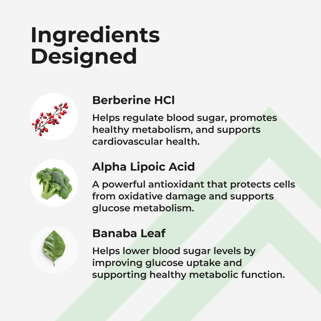 CardioX Berberine HCl Capsules
