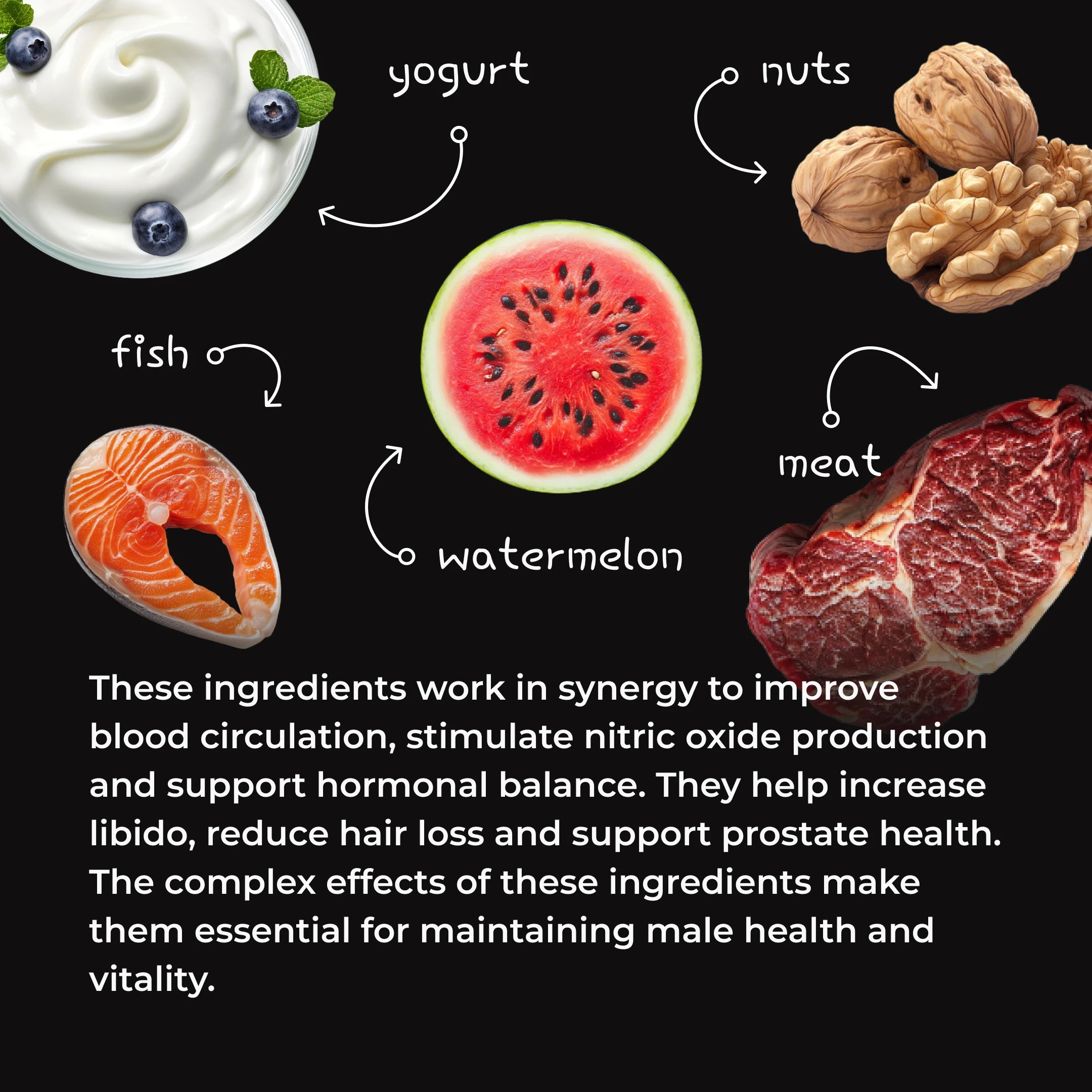 Night Gum Power and Performance