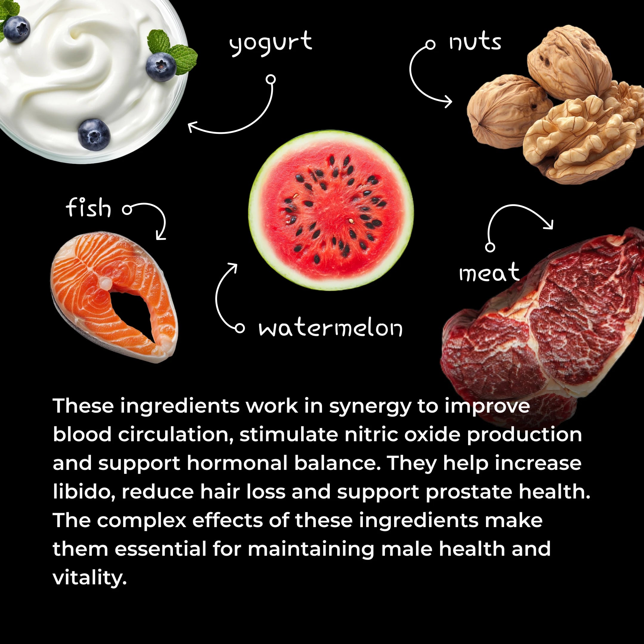 StaminUp L-arginine Plus