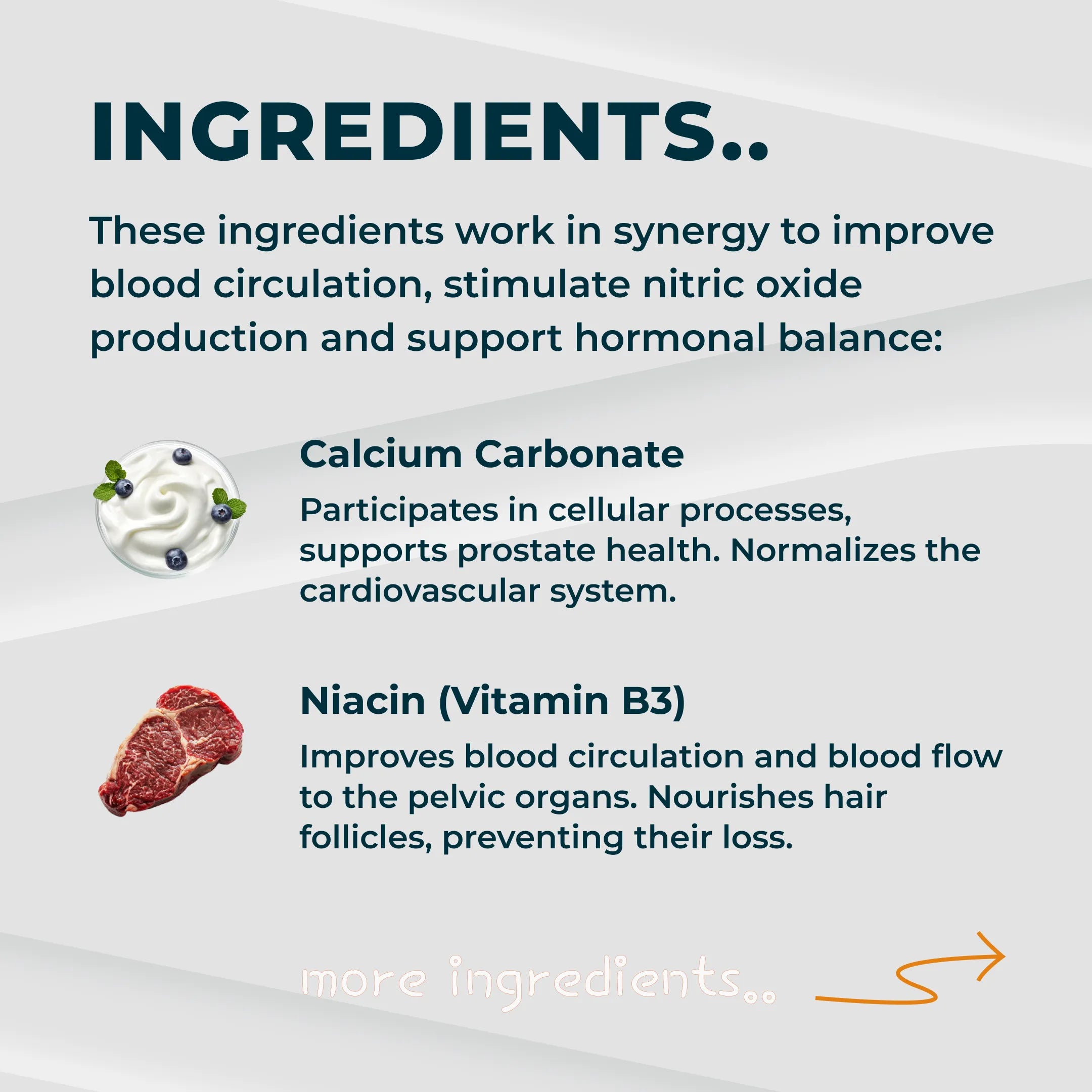 SizeMD+ L-ARGININE PLUS