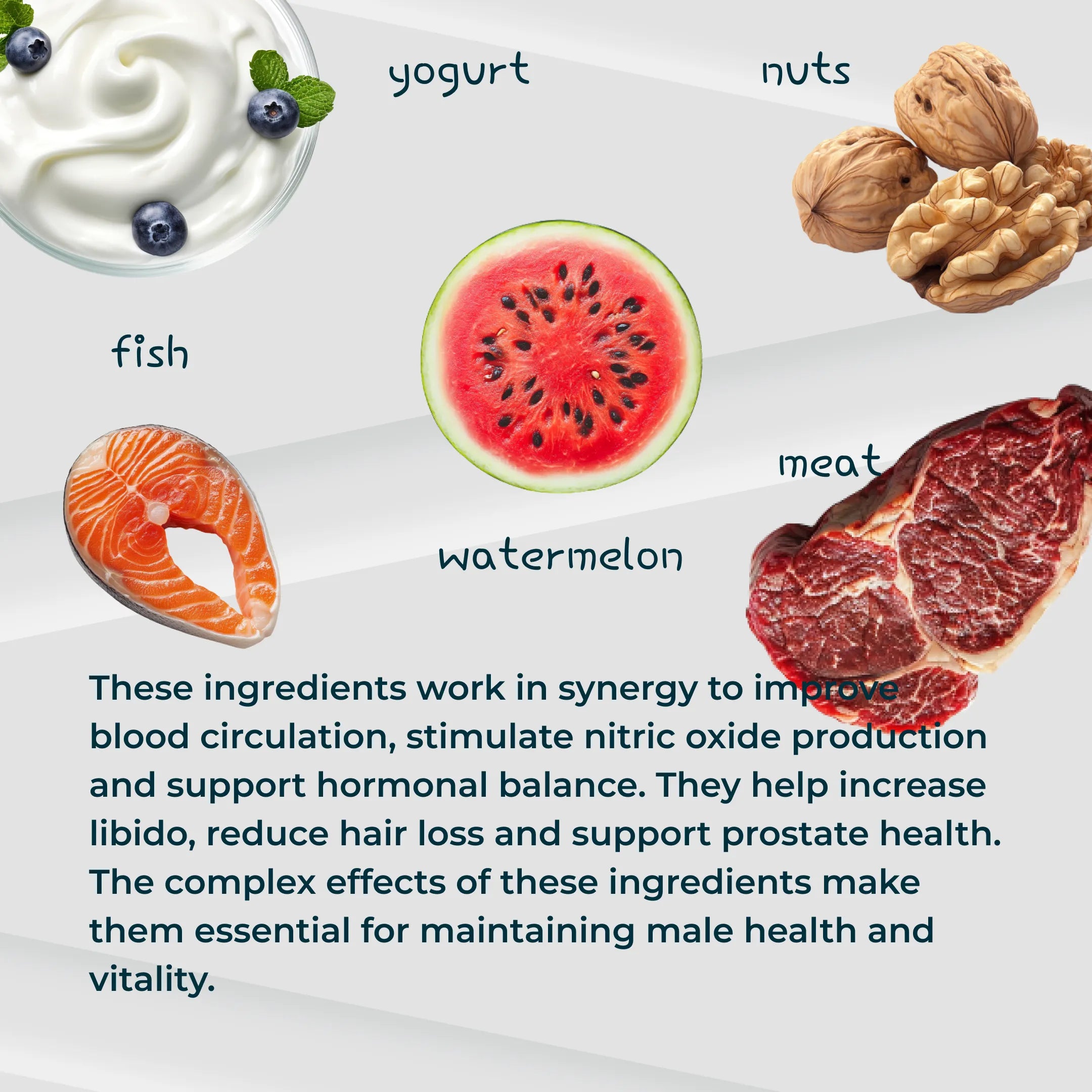 SizeMD+ L-ARGININE PLUS