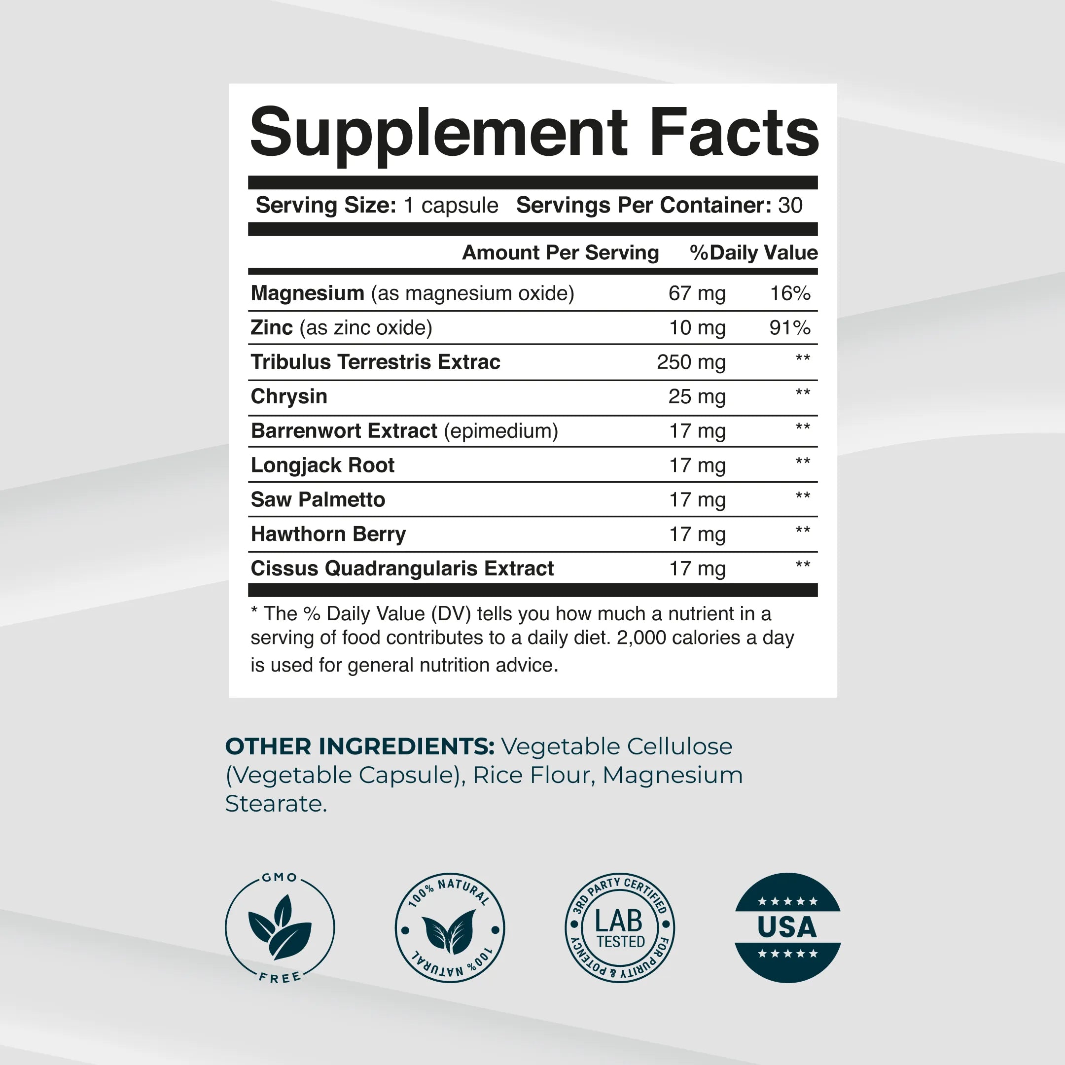 SizeMD+ Testosterone