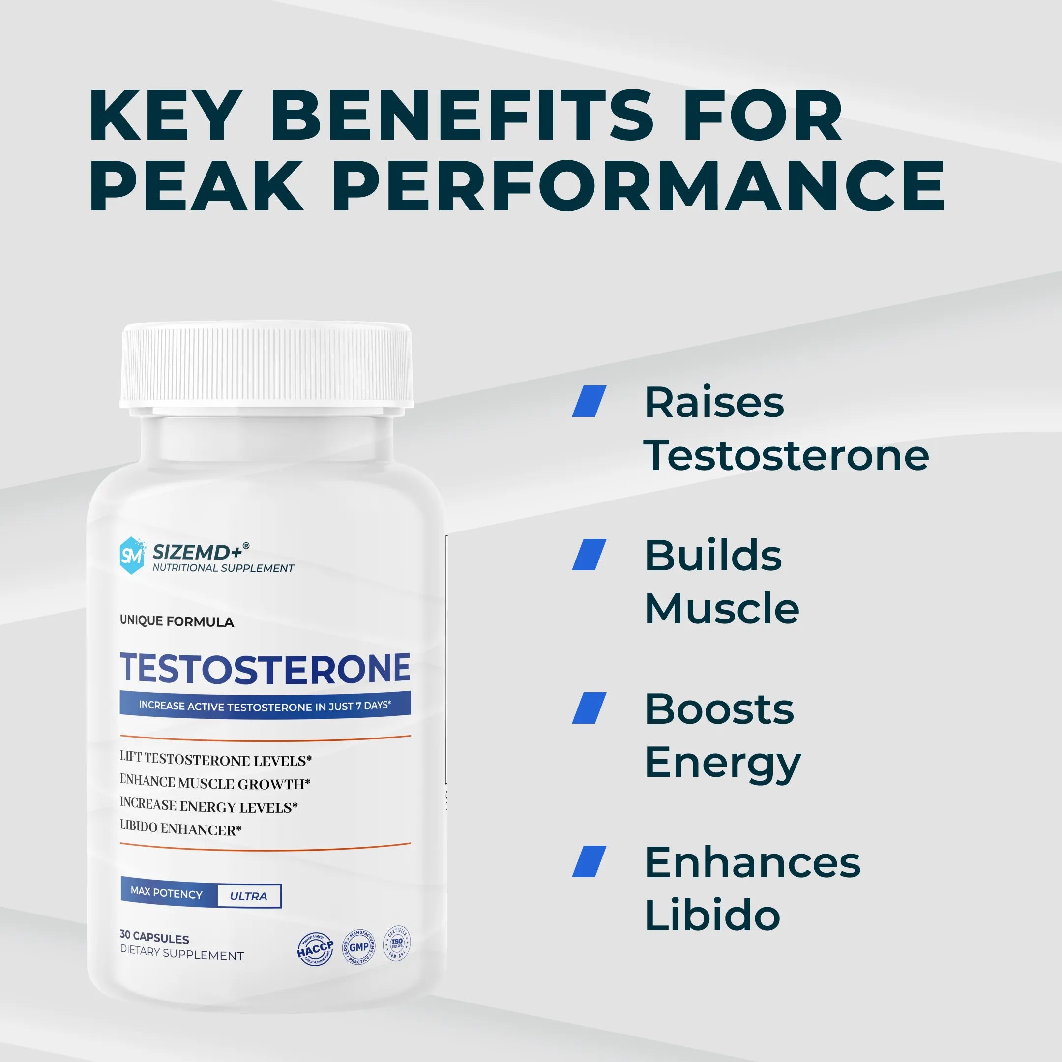 SizeMD+ Testosterone