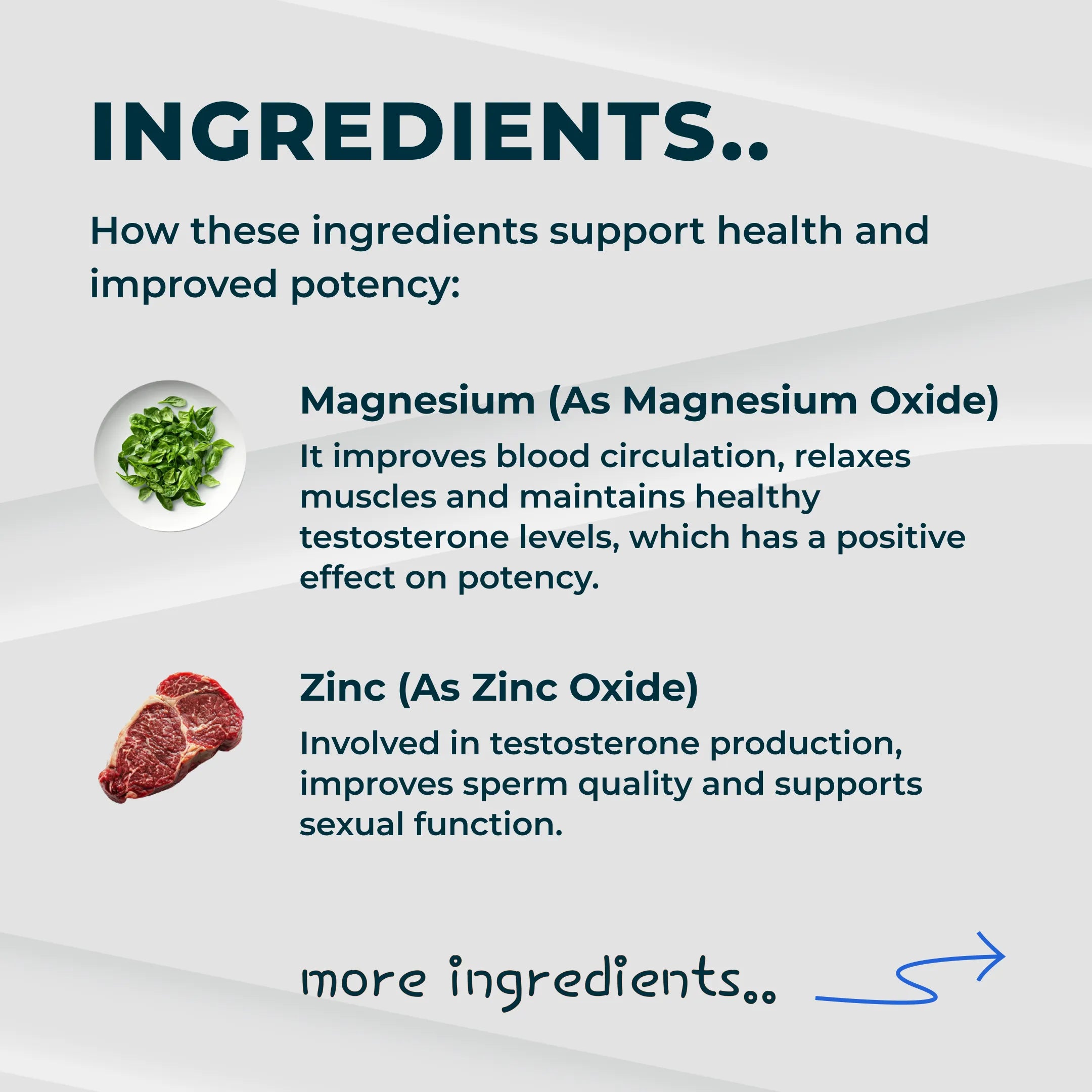 SizeMD+ Testosterone