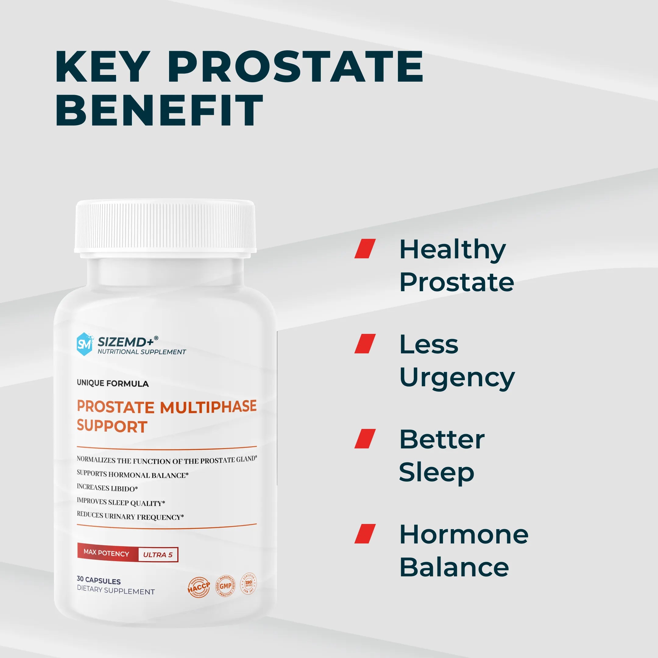 SizeMD+ Prostate Support