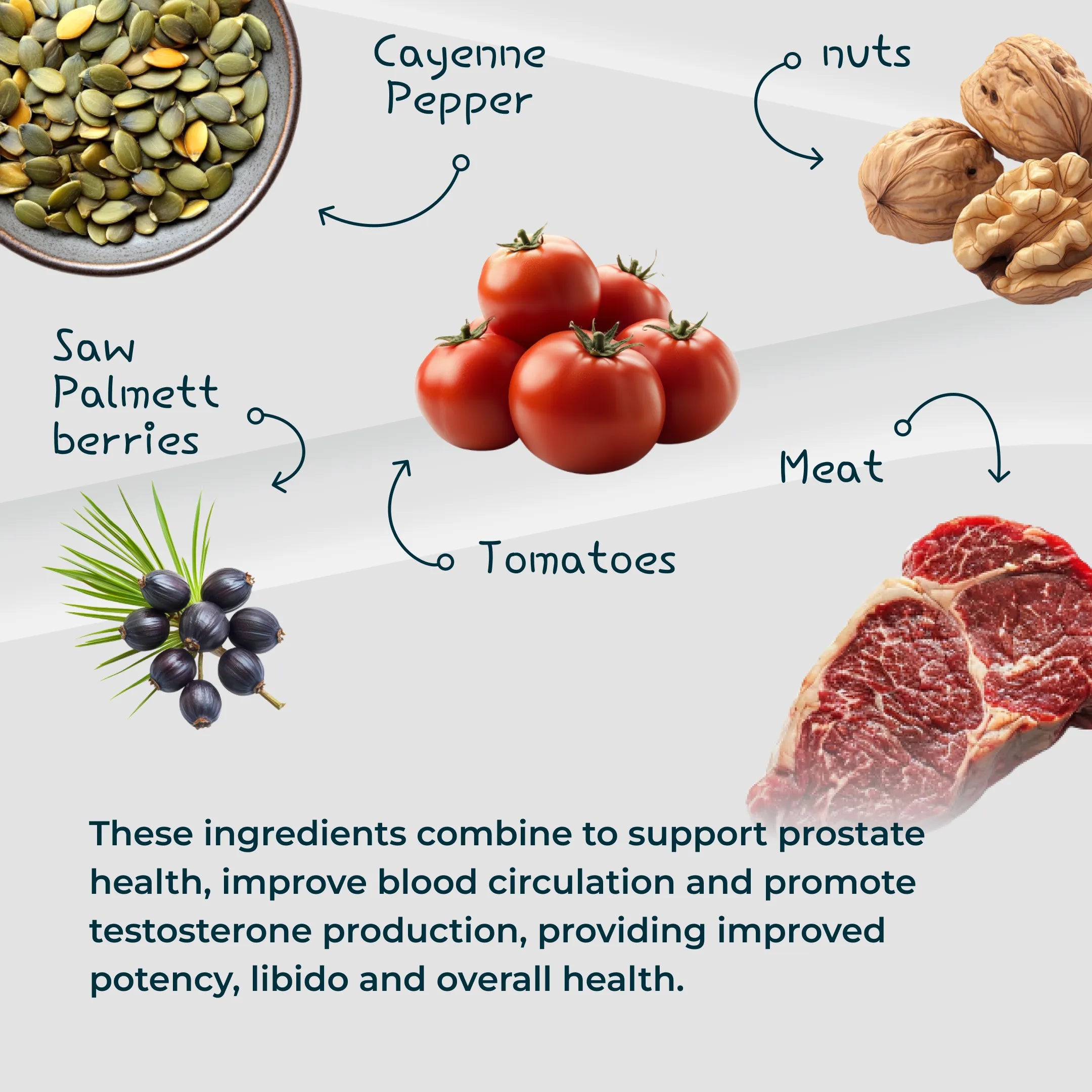SizeMD+ Prostate Support