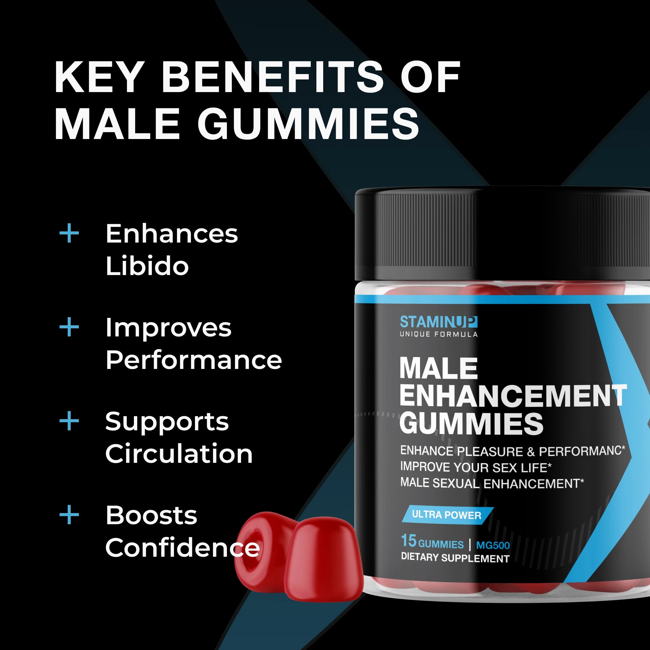 StaminUP Male Enhancement Gummies