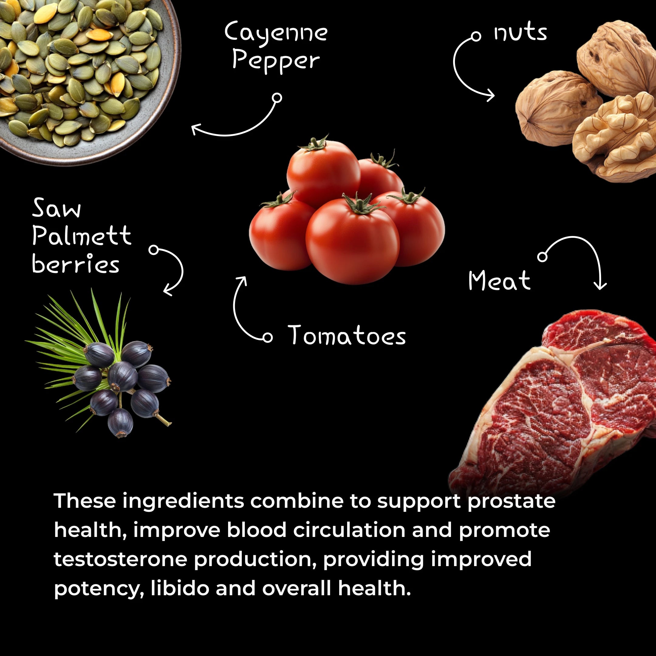 StaminUp Prostate Support Max