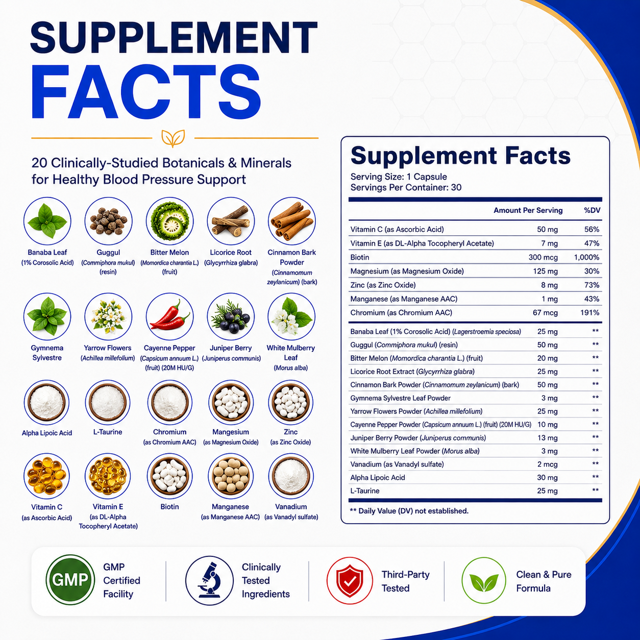GlucoLife Plus Blood Pressure