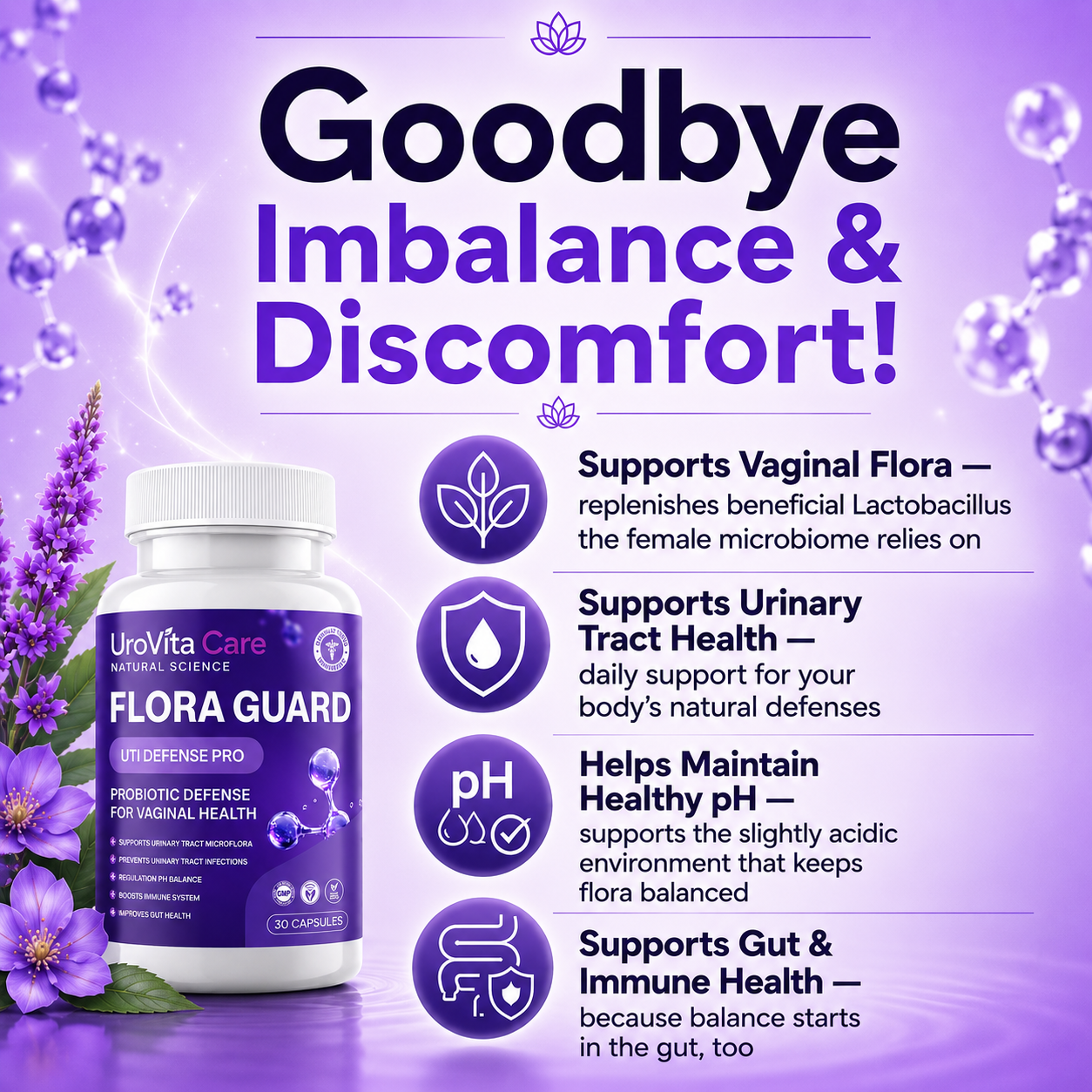 UroVita Care Flora Guard UTI Defense Pro