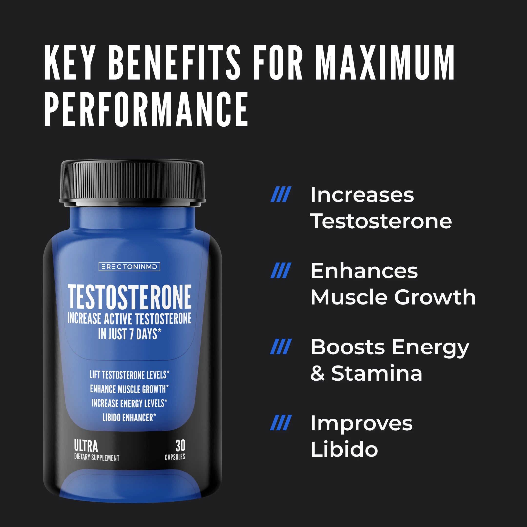 ERECTONINMD Testosterone