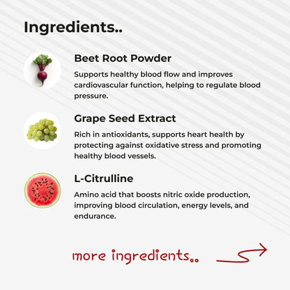 CardioNEX Beet Root +