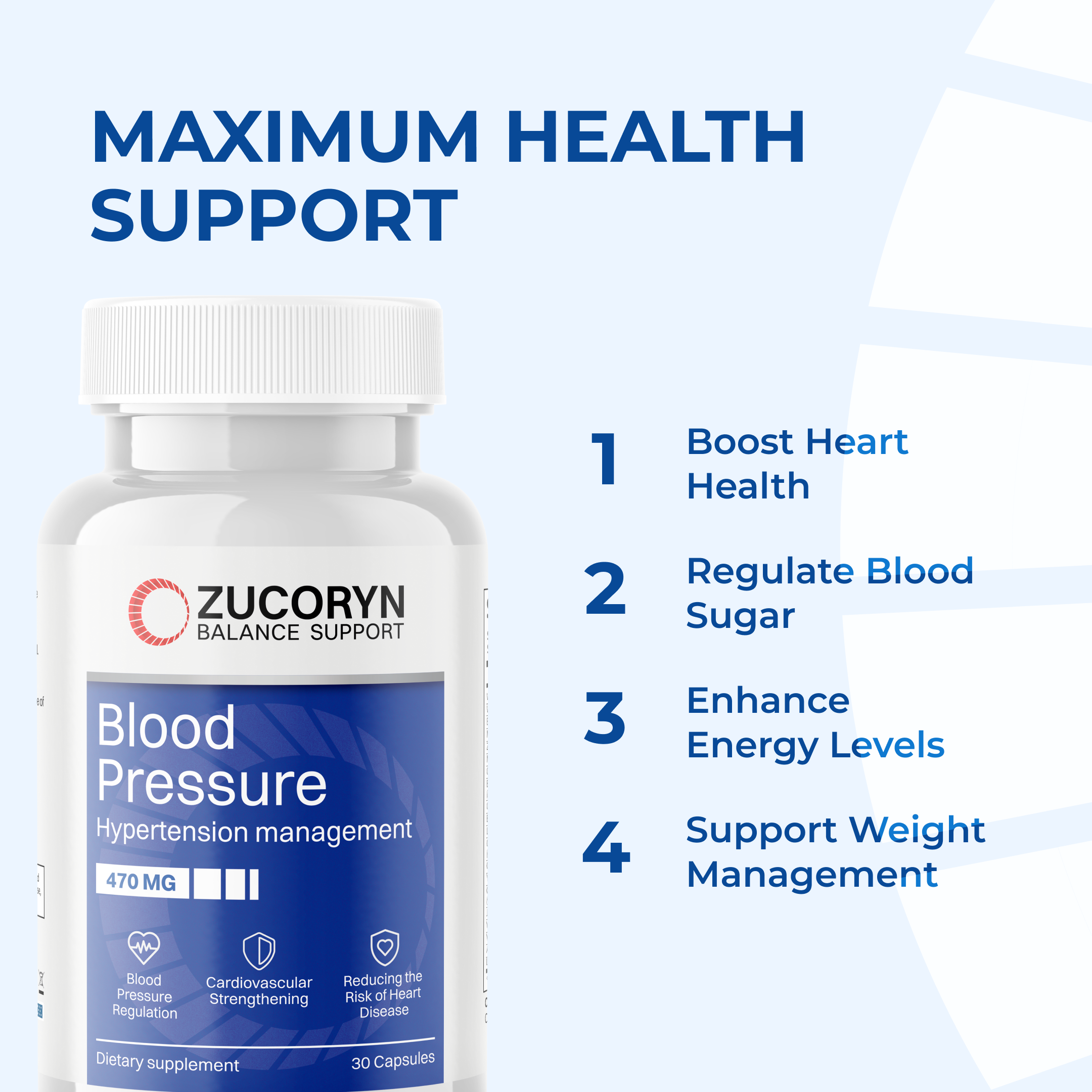Zucoryn Blood Pressure