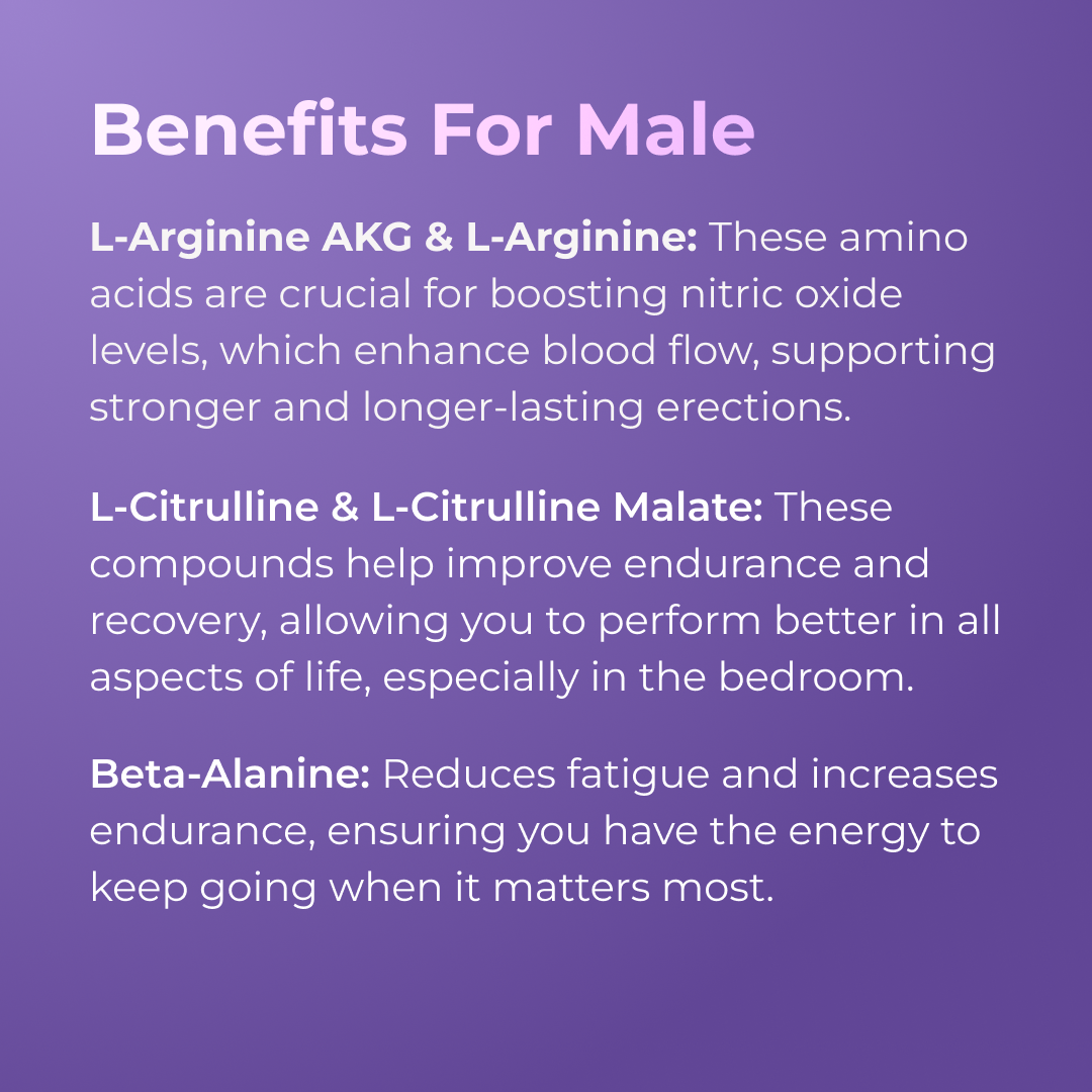 PHENOMAN L-ARGININE by RevitMe