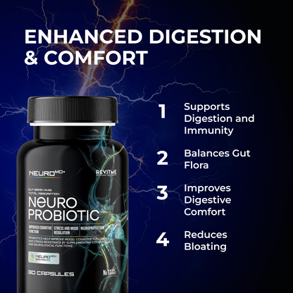 Neuro Probiotic by RevitMe