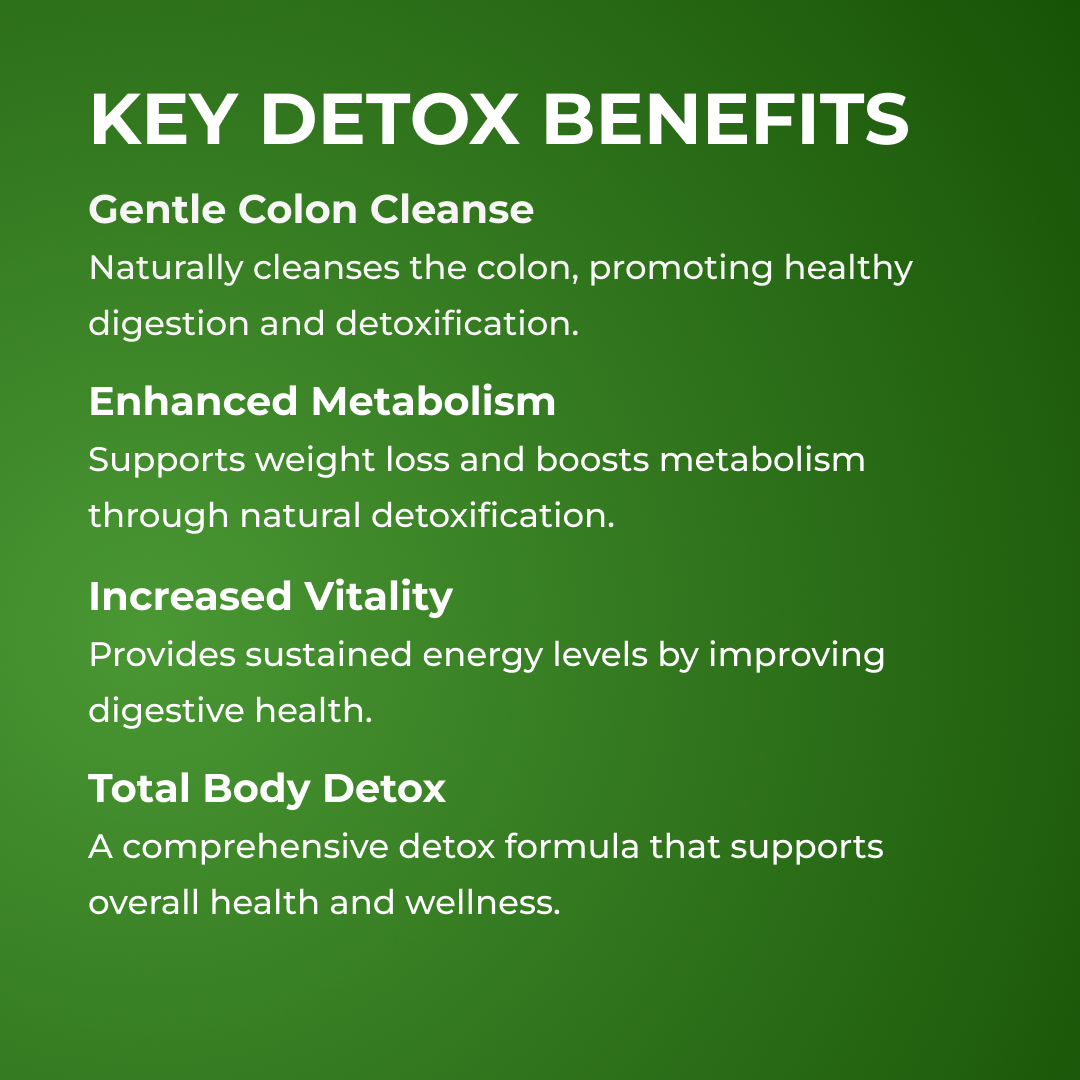 SUPRAKETO Colon Detox Capsules by RevitMe