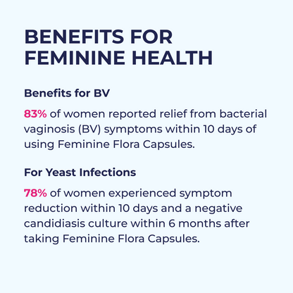 Feminine Flora for During & After Menopause by RevitMe