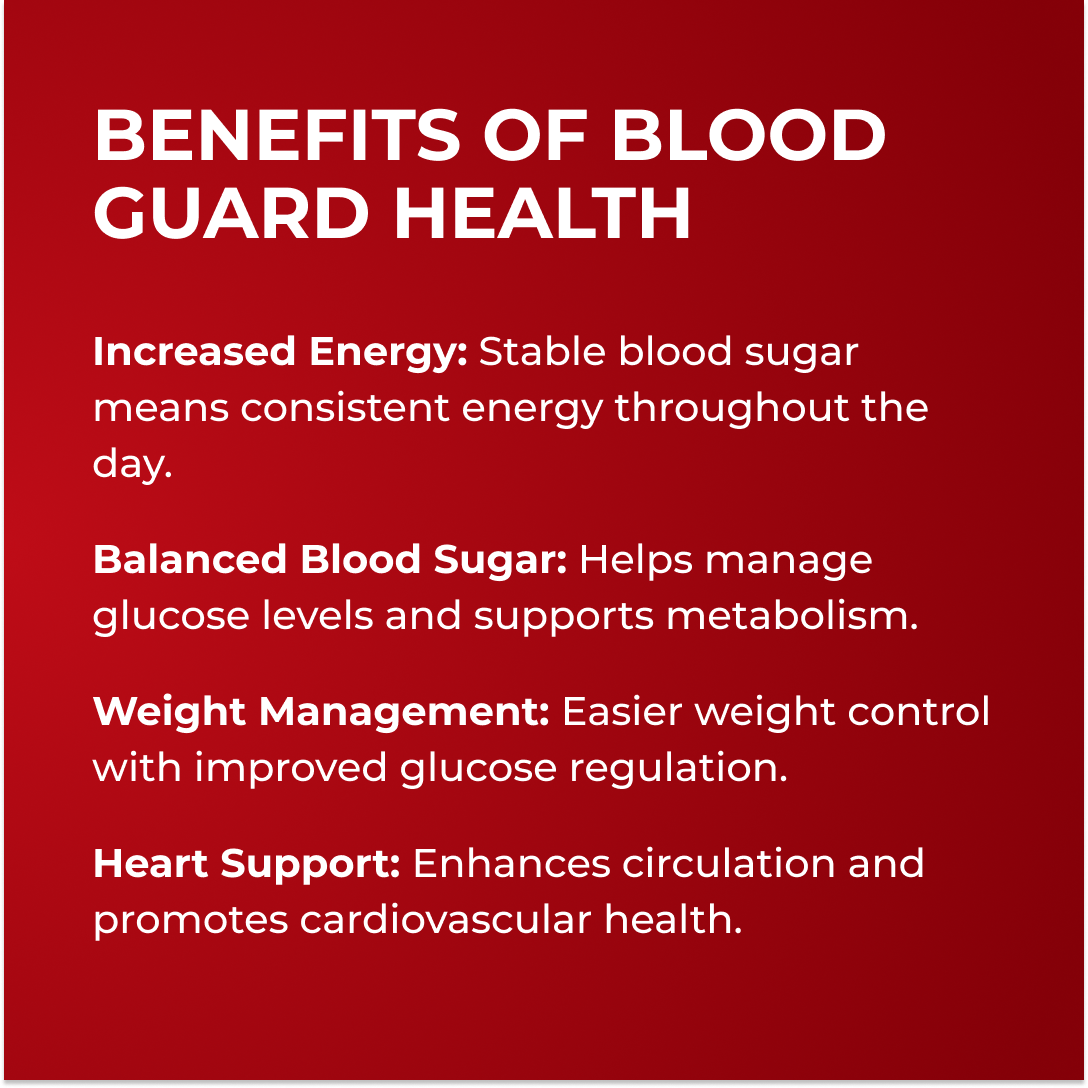 Blood Guard Health by RevitMe