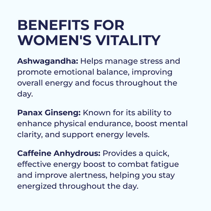 Vitaly Boost Capsules for During & After Menopause by RevitMe