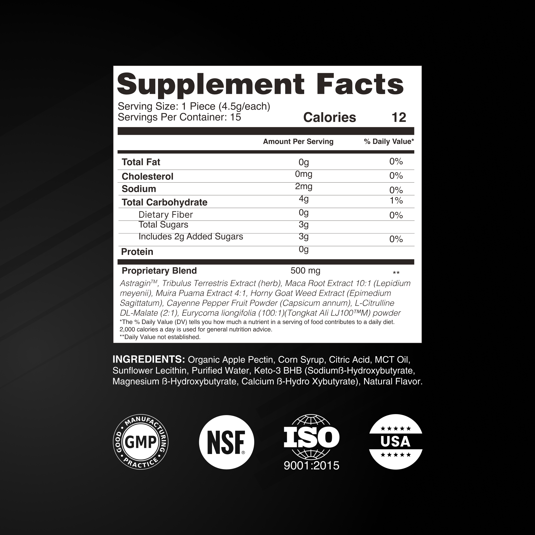 Mancode Male Enhancement Gummies