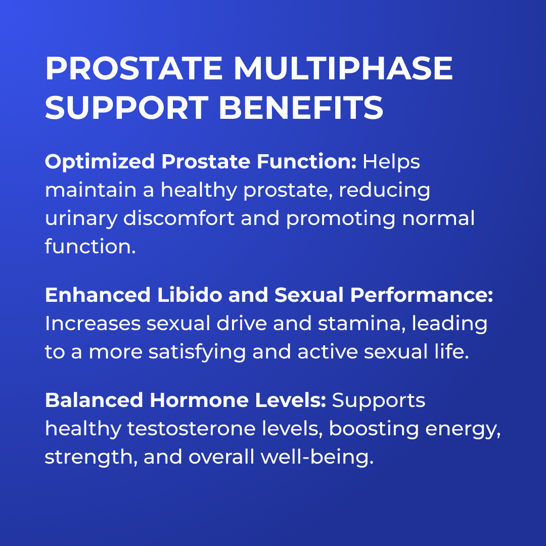 Prostate Multiphase Support by RevitMe