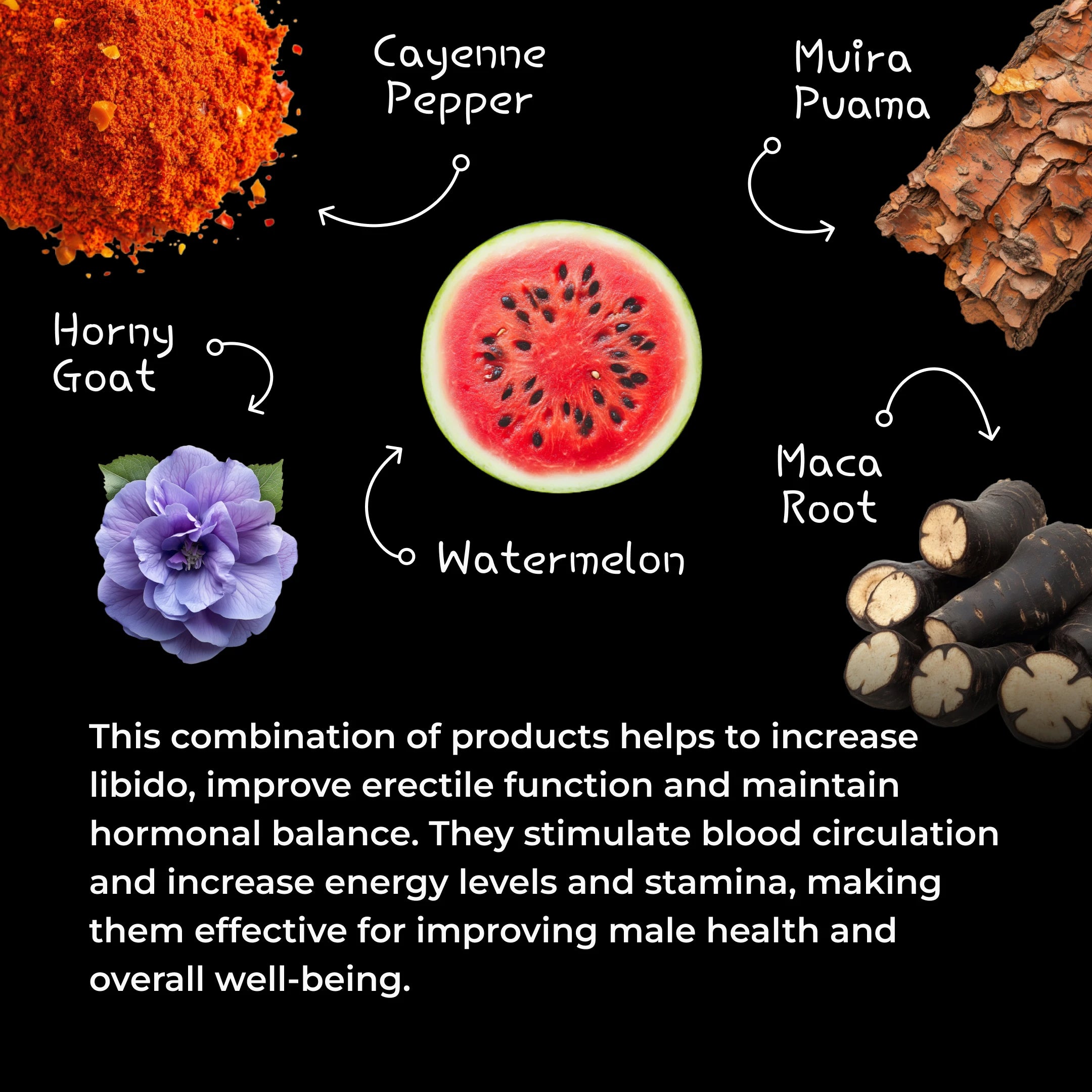 StaminUP Male Enhancement Gummies