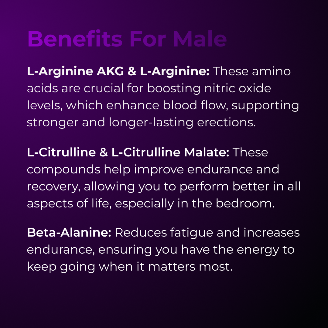 L-Arginine Plus Alpha Man by RevitMe