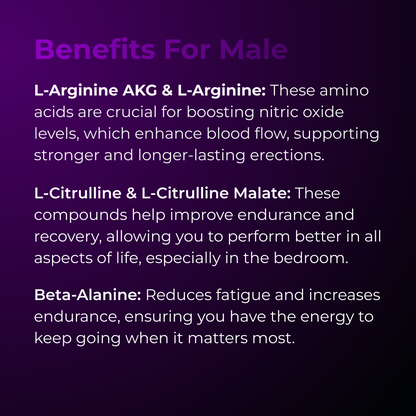 L-Arginine Plus Alpha Man by RevitMe