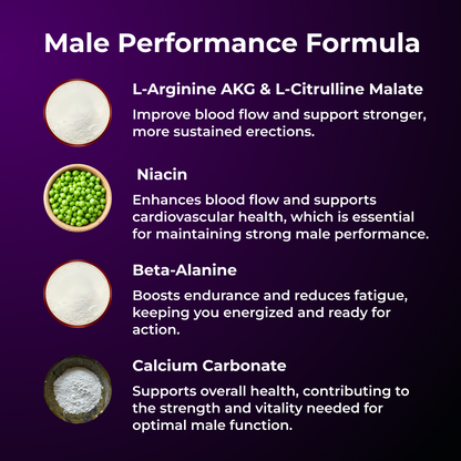 L-Arginine Plus Alpha Man by RevitMe