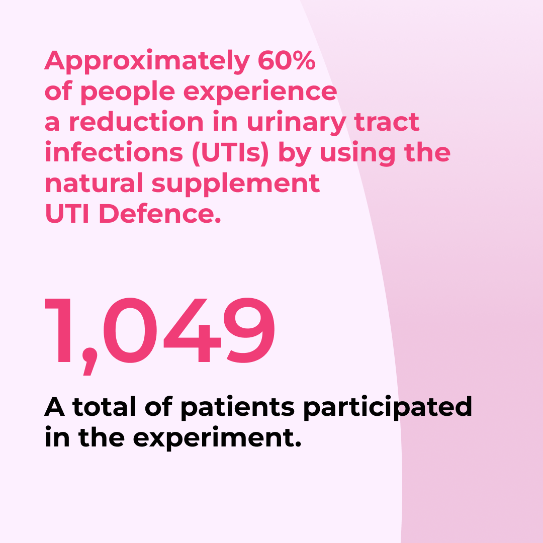 V Health UTI Defense Pro by UroCare+ RevitMe