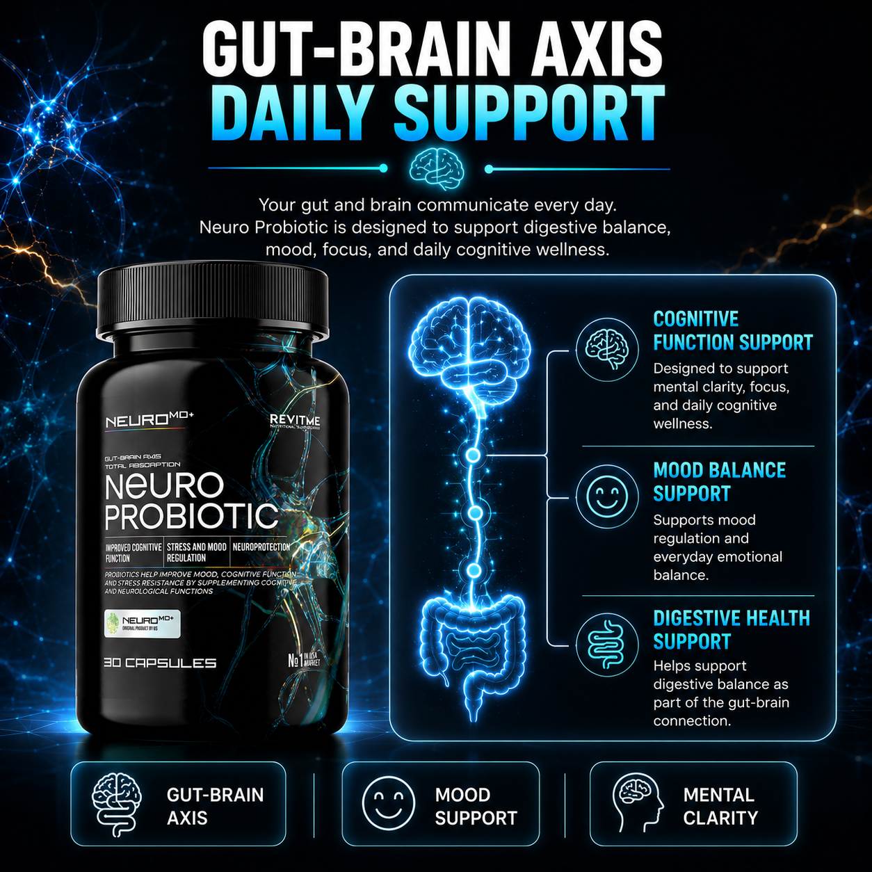 Neuro Probiotic by RevitMe