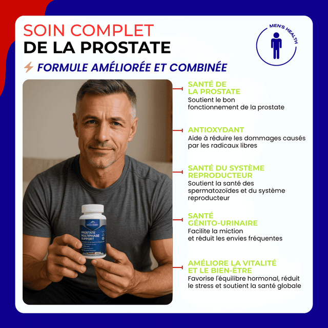 ProstaMD Prostate Support